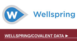 wellspring covalentdata按钮